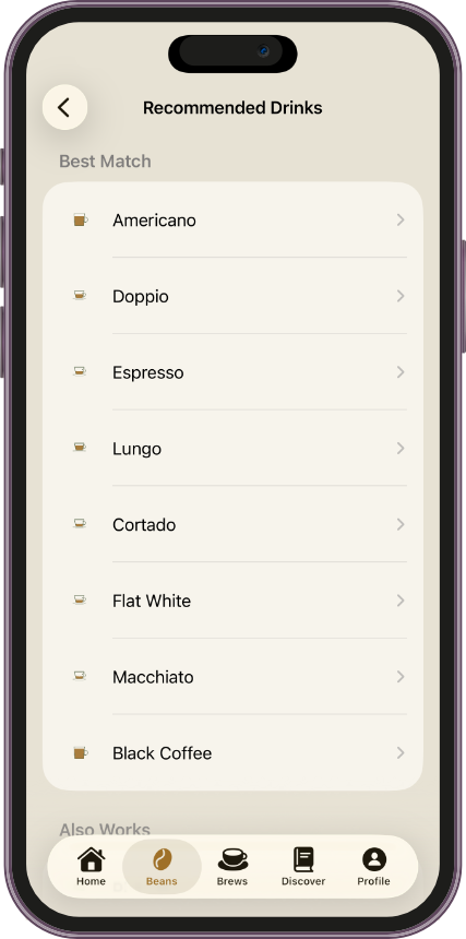 Recommended Drinks for a bean, grouped by Best Match
